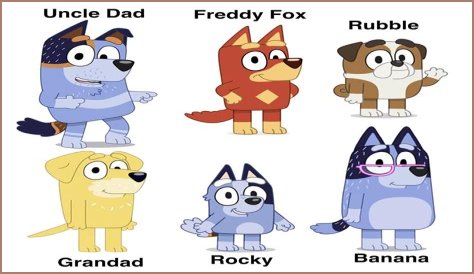 Does Bluey have an older sister?